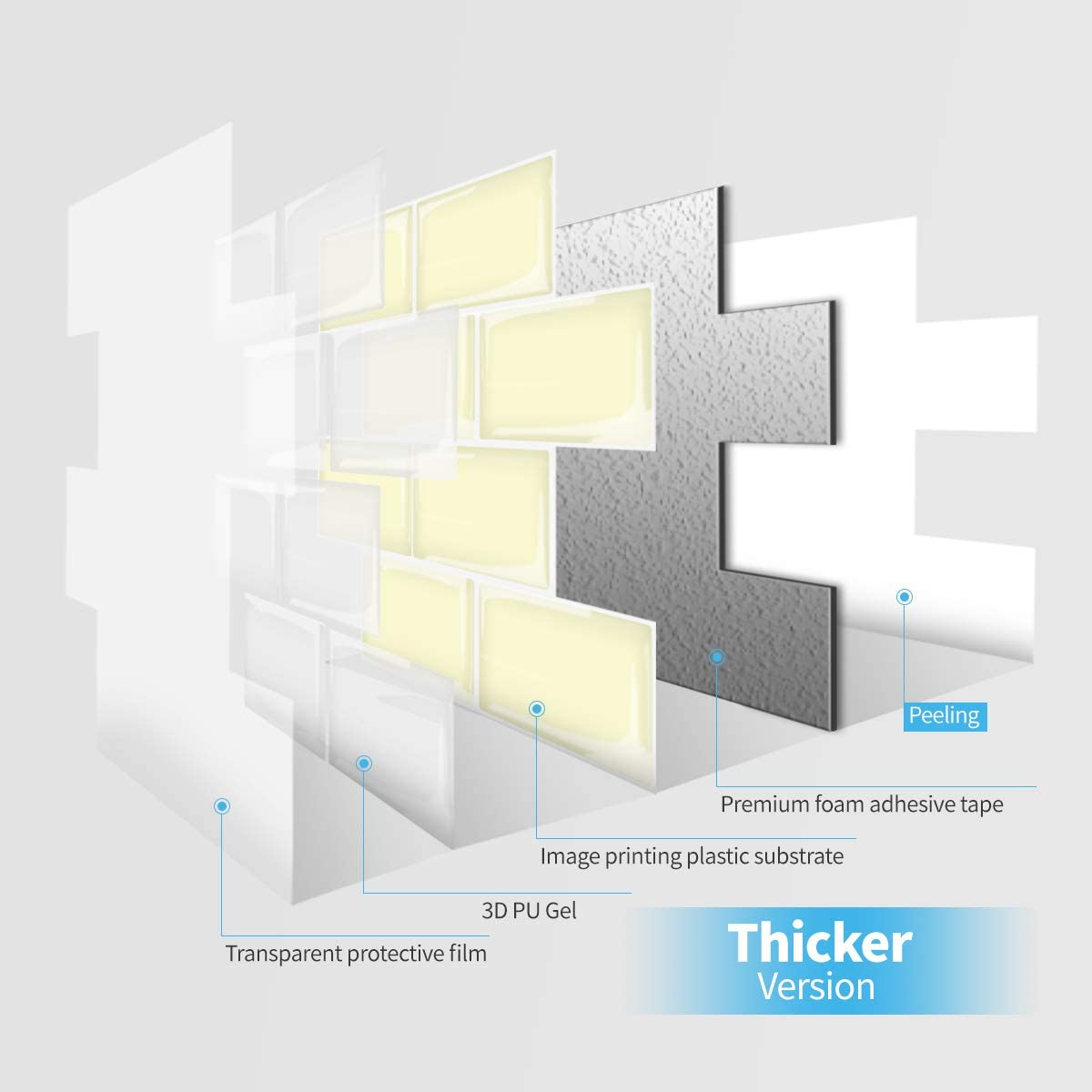 Art3d Peel and Stick Subway Tile, White Faux Ceramic Tile (14x12, Thicker  Version)