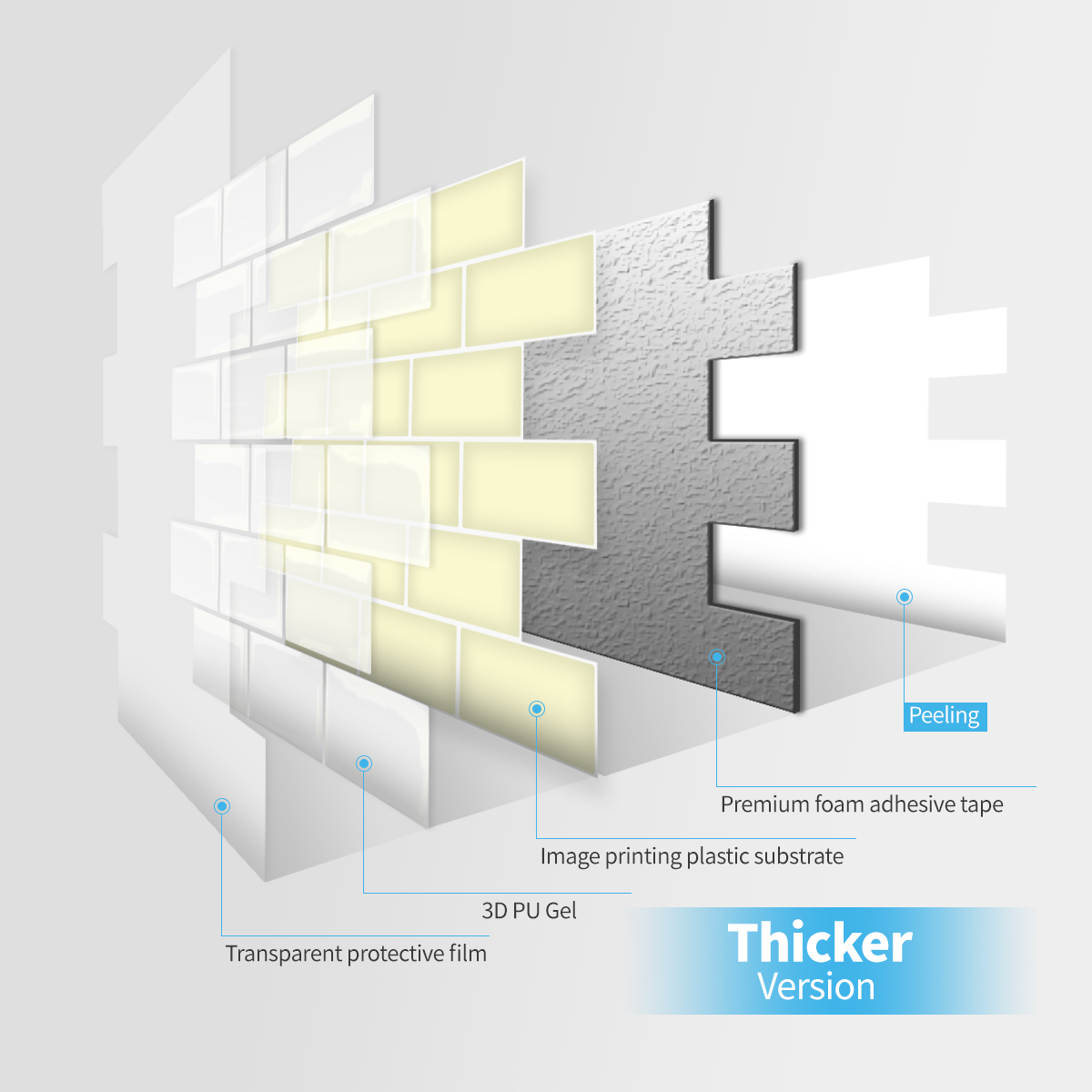 Art3d Subway Tiles Peel and Stick Backsplash, Stick on Tiles Kitchen Backsplash (10 tiles, Thicker Version) - White